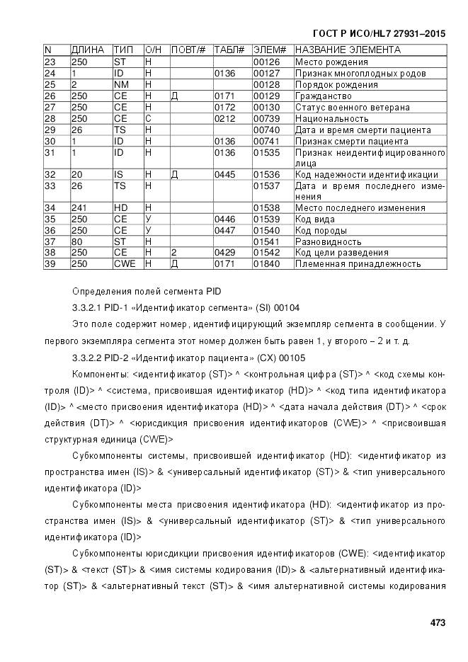 ГОСТ Р ИСО/HL 7 27931-2015, страница 480